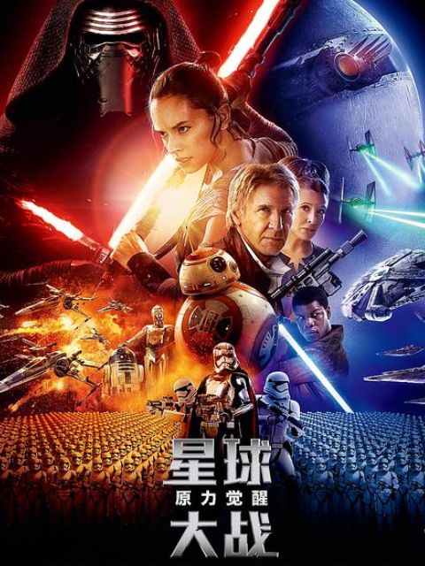 星球大战：原力觉醒