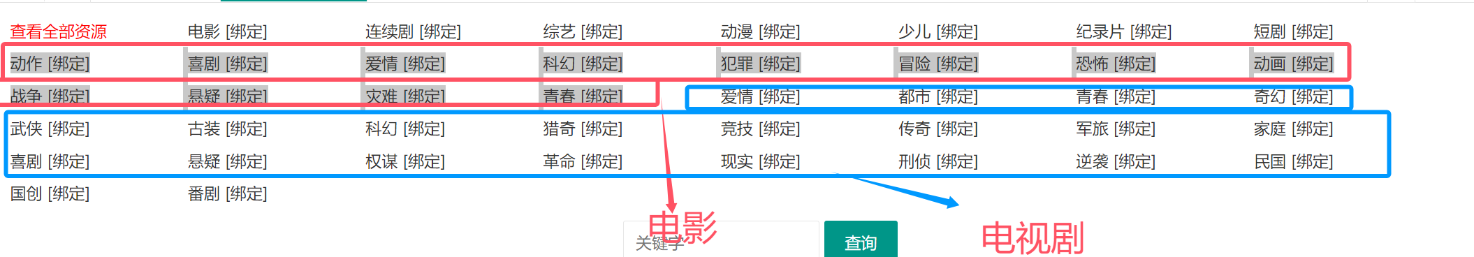 苹果CMS分类说明图