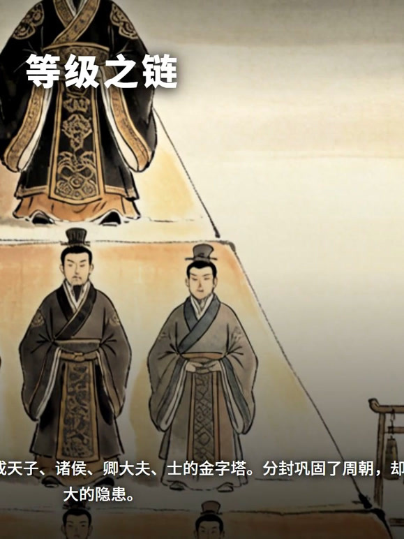中华上下五千年
